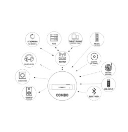 Lindemann Audio - MUSICBOOK COMBO