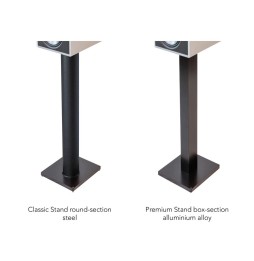 Stenheim Alumine Two - Standsoptions