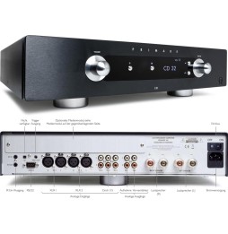 PRIMARE I32