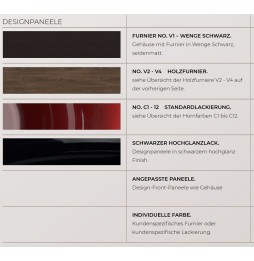 PANEELE: Avantgarde Acoustic - TWIN SUB G3