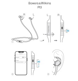 Bowers & Wilkins PI3 In-Ear  Schnellstart-Anleitung