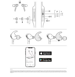 Bowers & Wilkins PI3 In-Ear  Schnellstart-Anleitung