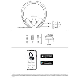 Bowers & Wilkins PX5 Kopfhörer   Schnellstart-Anleitung