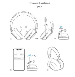 Bowers & Wilkins PX7 Over-Ear Kopfhörer   Schnellstart-Anleitung