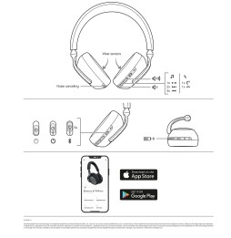 Bowers & Wilkins PX7 Over-Ear Kopfhörer   Schnellstart-Anleitung