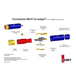 WBT-0110 - Chinchstecker