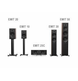 Dynaudio EMIT - Serie