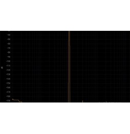 Auralic - SIRIUS G2.1_Verzerrungspegel