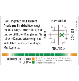 Dr. Feickert Analogue - FIREBIRD