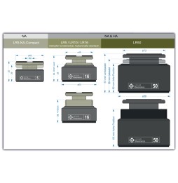 LEVAR RESONANCE - LR10-HA oder NA   4er-Set