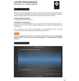 LEVAR RESONANCE - LR50-HA   4er-Set