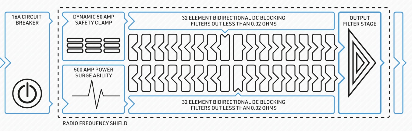V5_Synchro UNI 16_techn- Daten.jpg